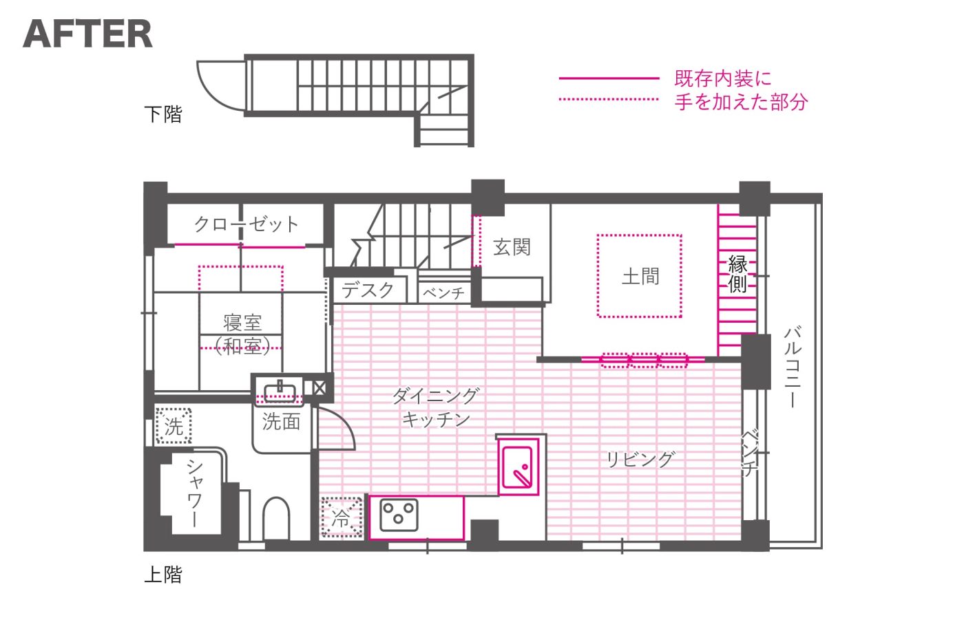 掃き出し窓にベンチを添えて、窓辺をリメイクしてみた6