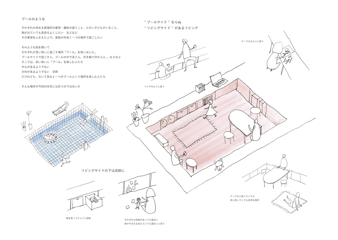 提案時のコンセプトシート