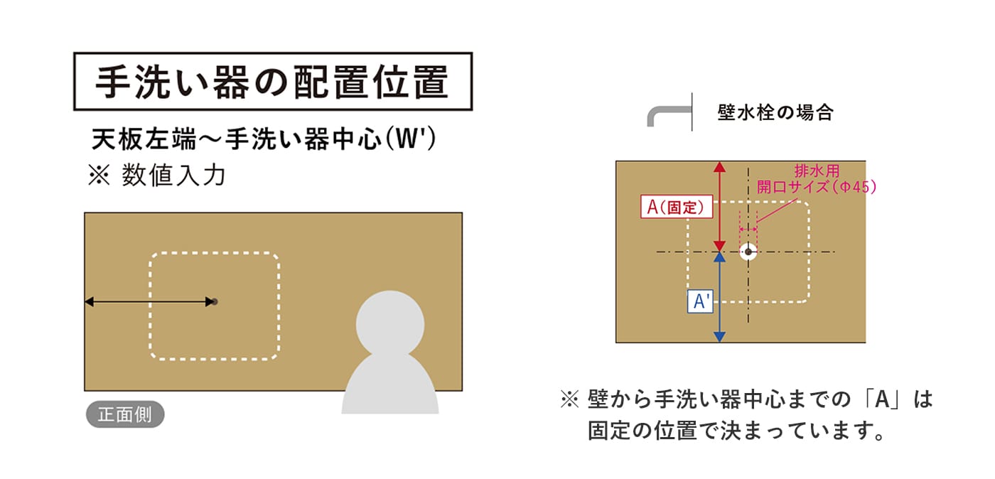 天板左端から1mm単位でオーダーできます
