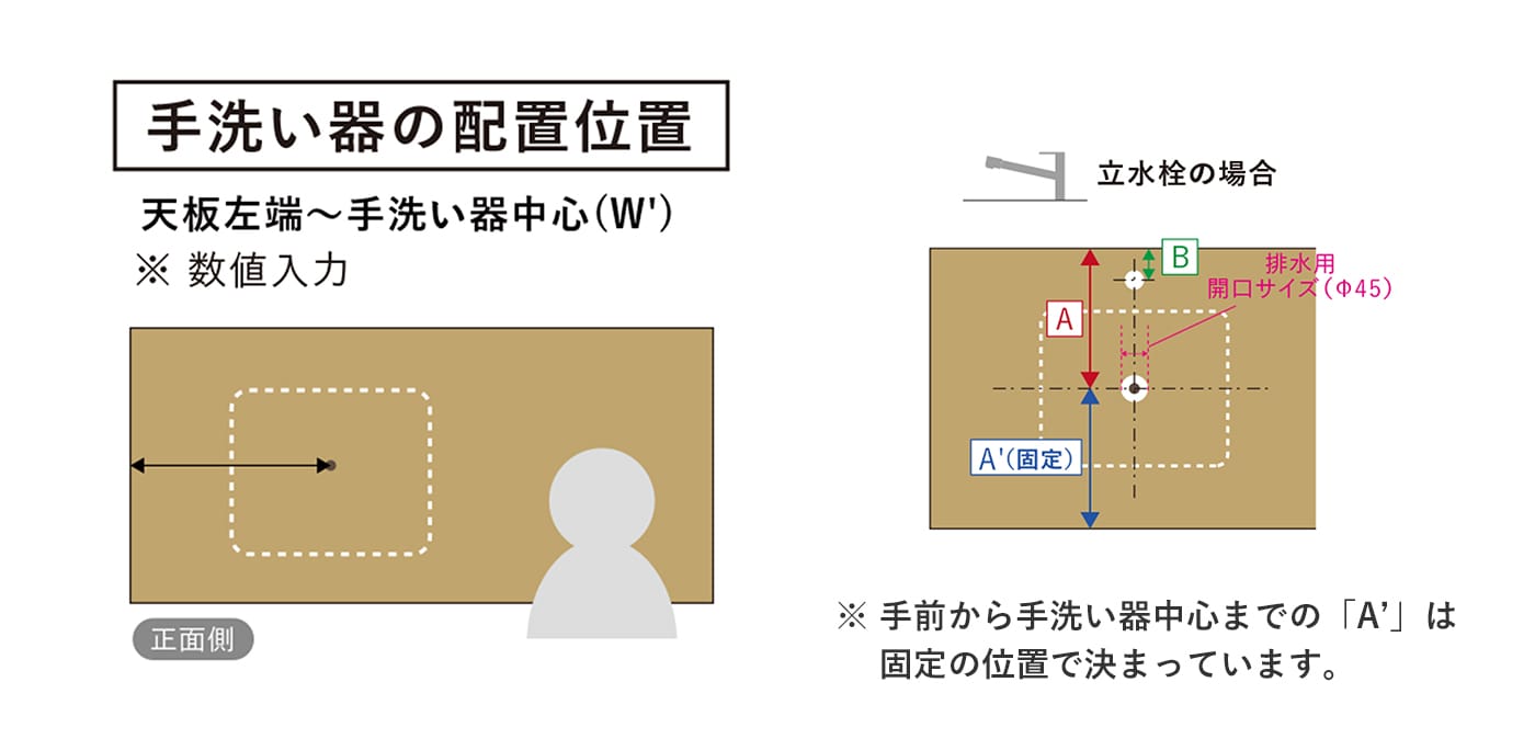 天板左端から1mm単位でオーダーできます