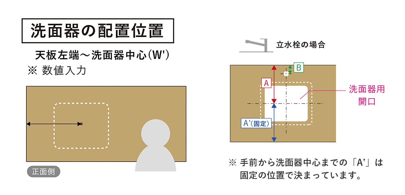 天板左端から1mm単位でオーダーできます