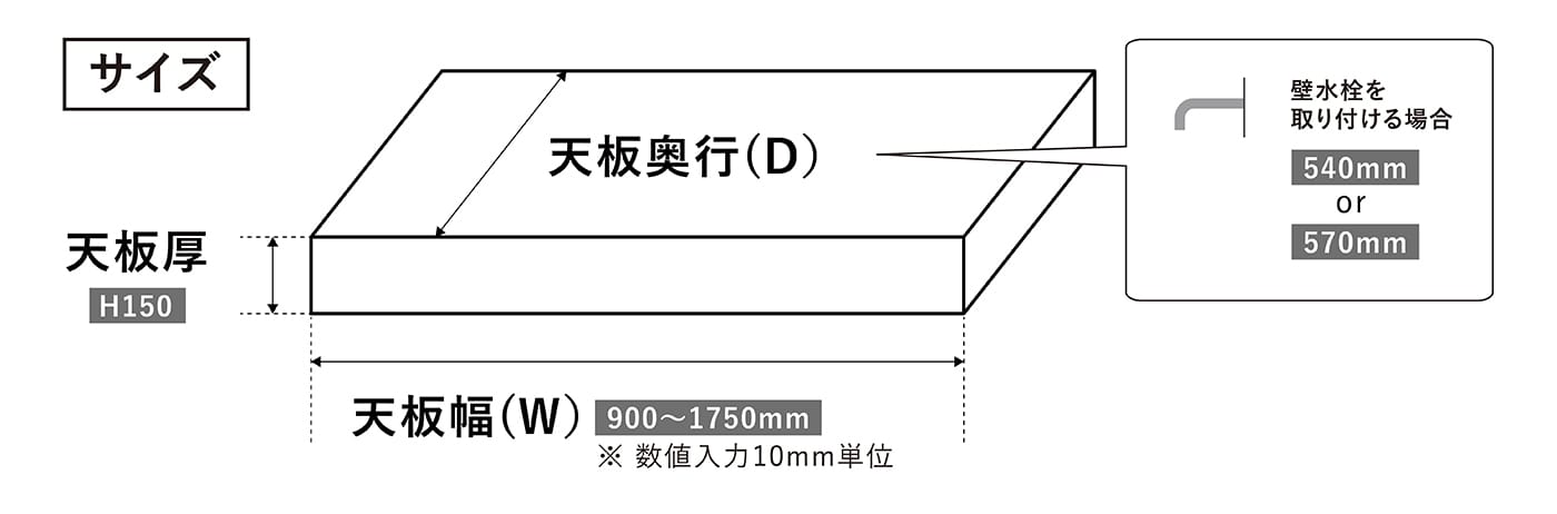 幅は10mm単位、奥行きは540mmまたは570mmの2種類から選べます