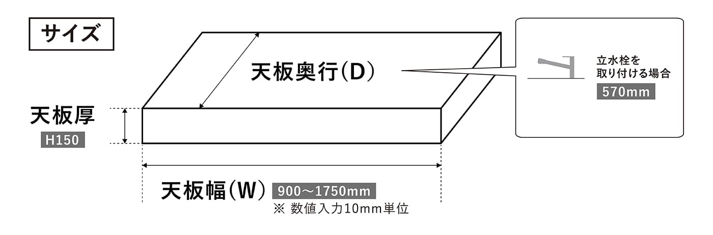 幅は10mm単位でオーダー可能（奥行きは570mmの固定）