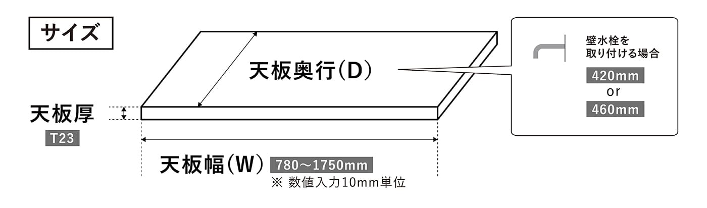 幅は10mm単位、奥行きは420mmまたは460mmの2種類から選べます
