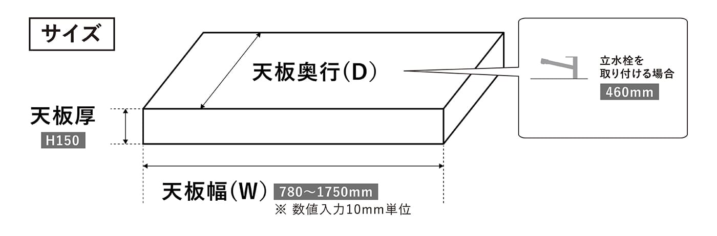 幅は10mm単位、奥行きは420mmまたは460mmの2種類から選べます