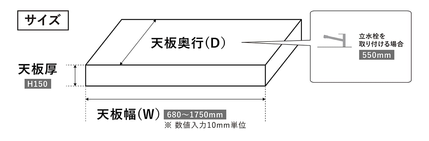 幅は10mm単位でオーダー可能（奥行きは550mmの固定）
