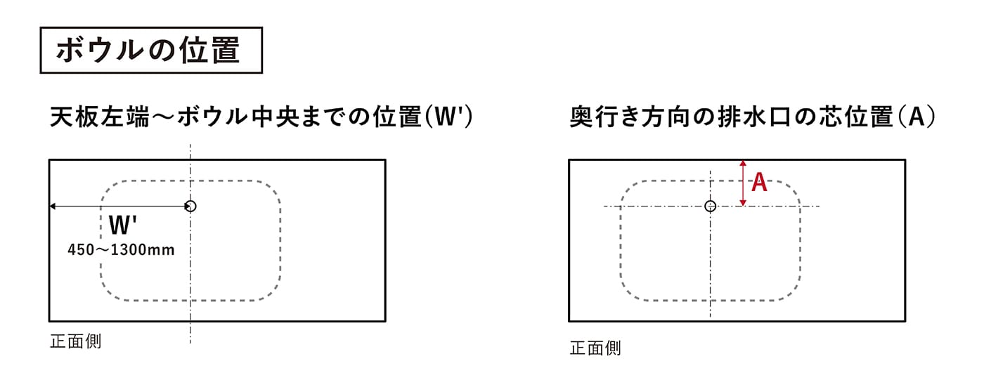 天板左端から1mm単位でオーダーできます