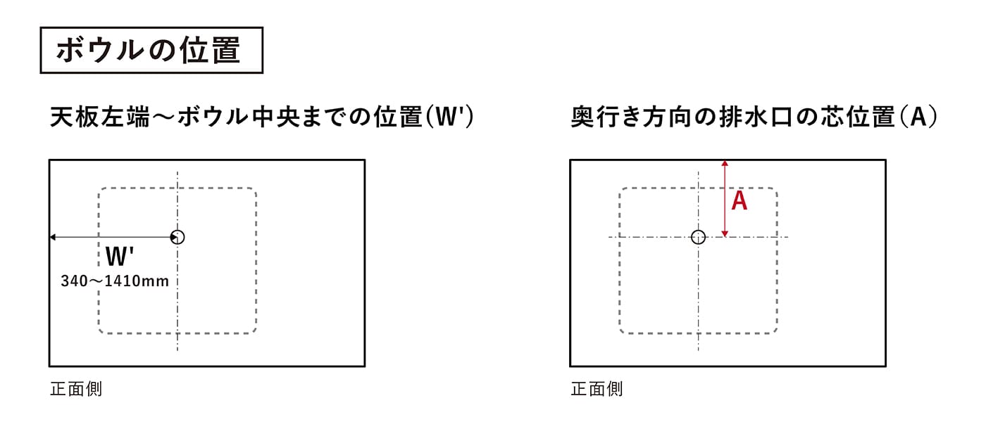 天板左端から1mm単位でオーダーできます
