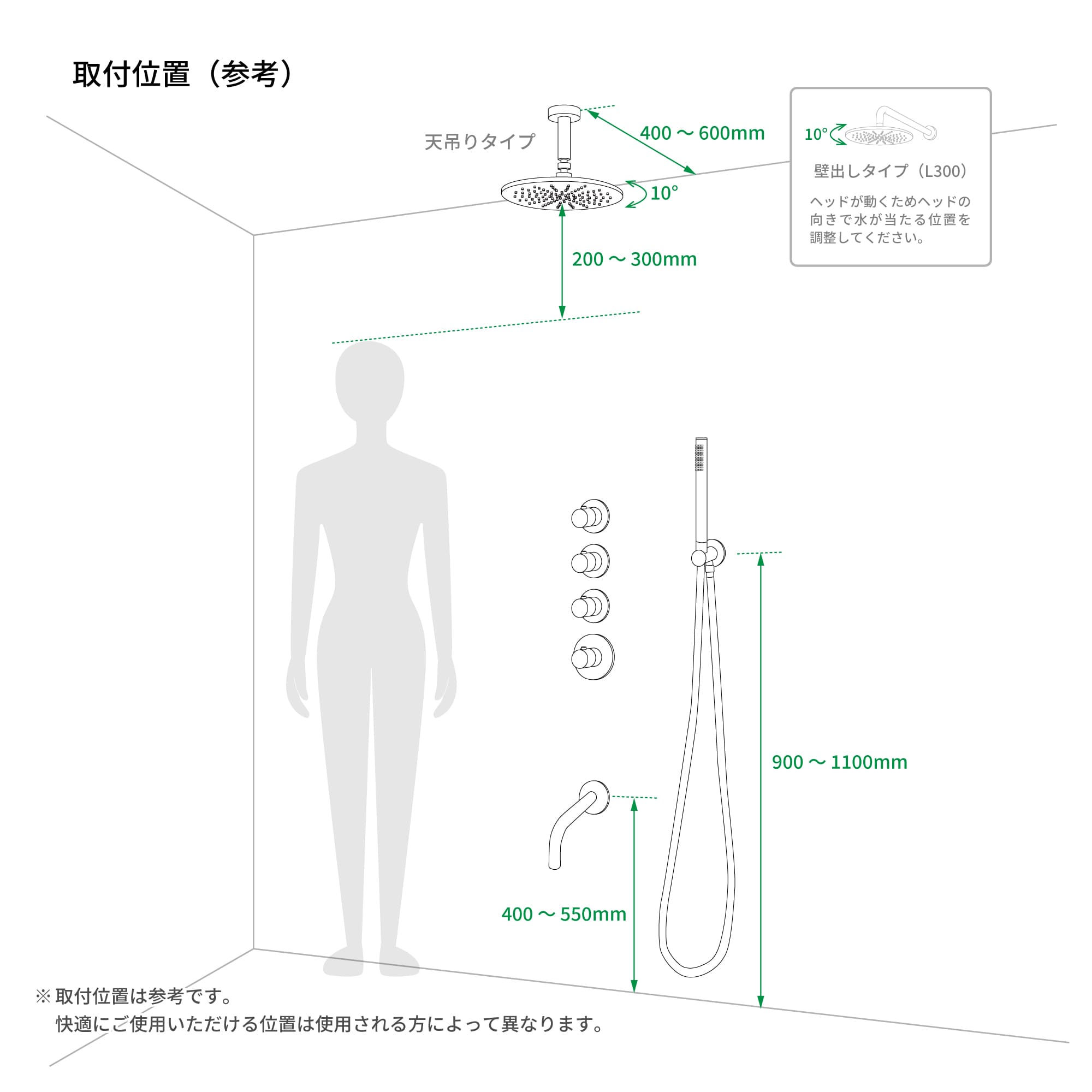 バスシャワー 2way（ハンド＋スパウト） サテン KB-BT005-15-G141 使用者が複数考えられる場合は、身長の高い方を基準としてください。 コントローラーは上から2番目のレバーとハンドシャワーの中心高さが同じ程度の位置がバランス良いかと思います（2way3way共に）