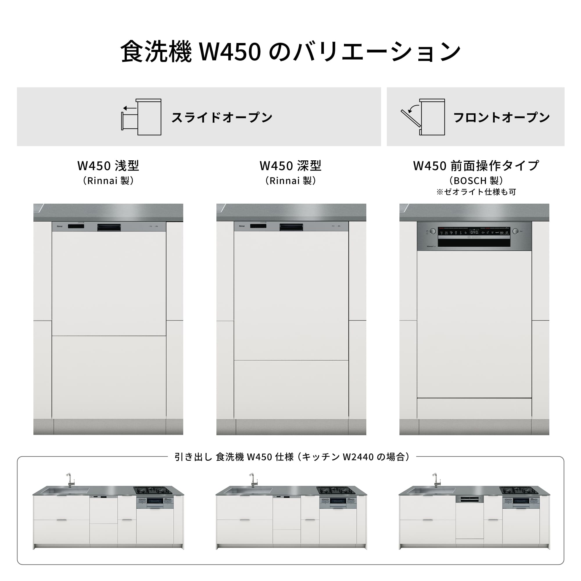 ユニキッチン 引き出し 食洗機 W450仕様 KB-KC033-08-G279 食洗機はイラストのスライドオープン式（Rinnai製）の浅型か深型タイプ、もしくは海外製のフロントオープンタイプ（Bosch製）が選択可能です。食洗機本体は別途食洗機のぺージよりご購入ください