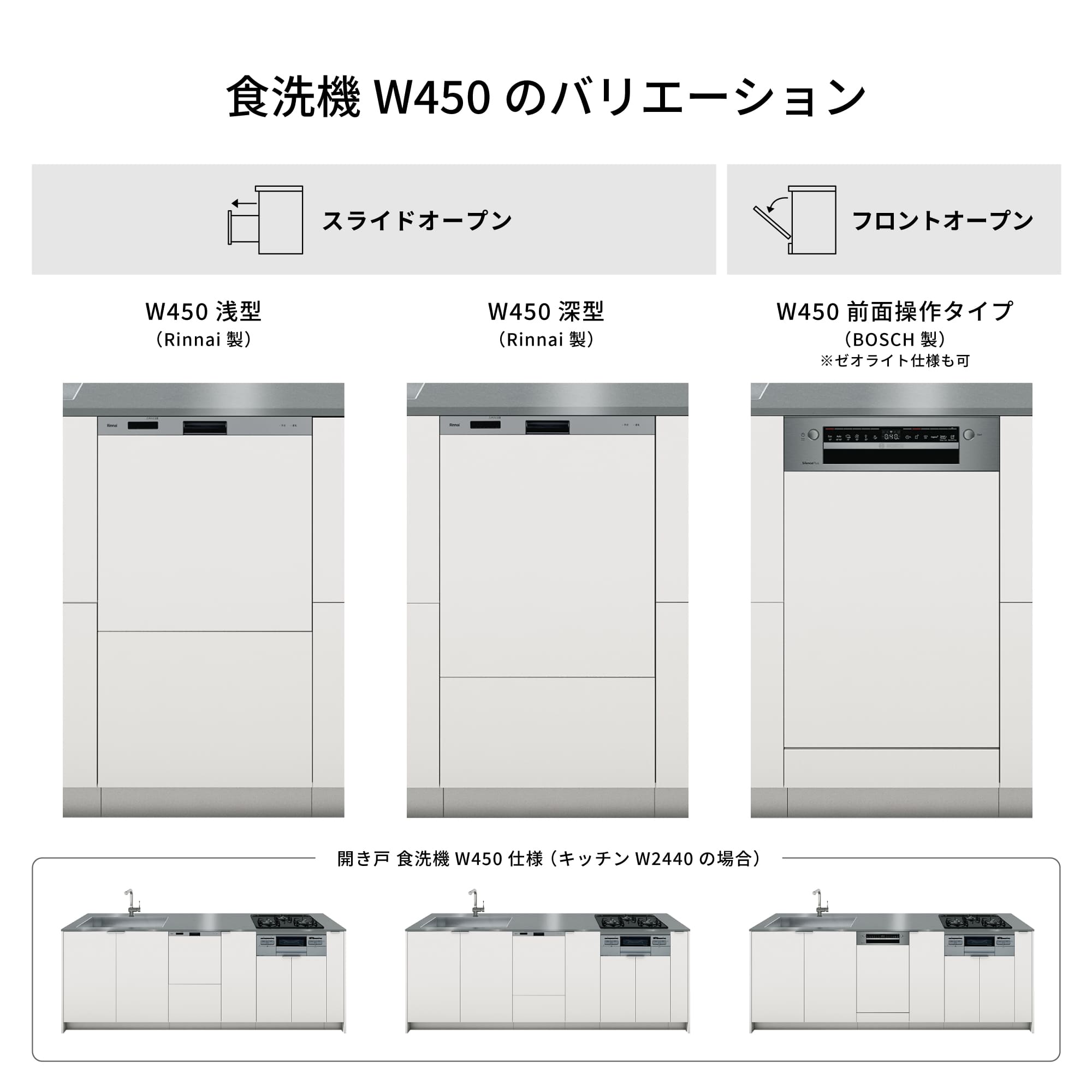 ユニキッチン 開き戸 食洗機 W450仕様 KB-KC033-02-G279 食洗機はイラストのスライドオープン式（Rinnai製）の浅型か深型タイプ、もしくは海外製のフロントオープンタイプ（Bosch製）が選択可能です。食洗機本体は別途食洗機のぺージよりご購入ください