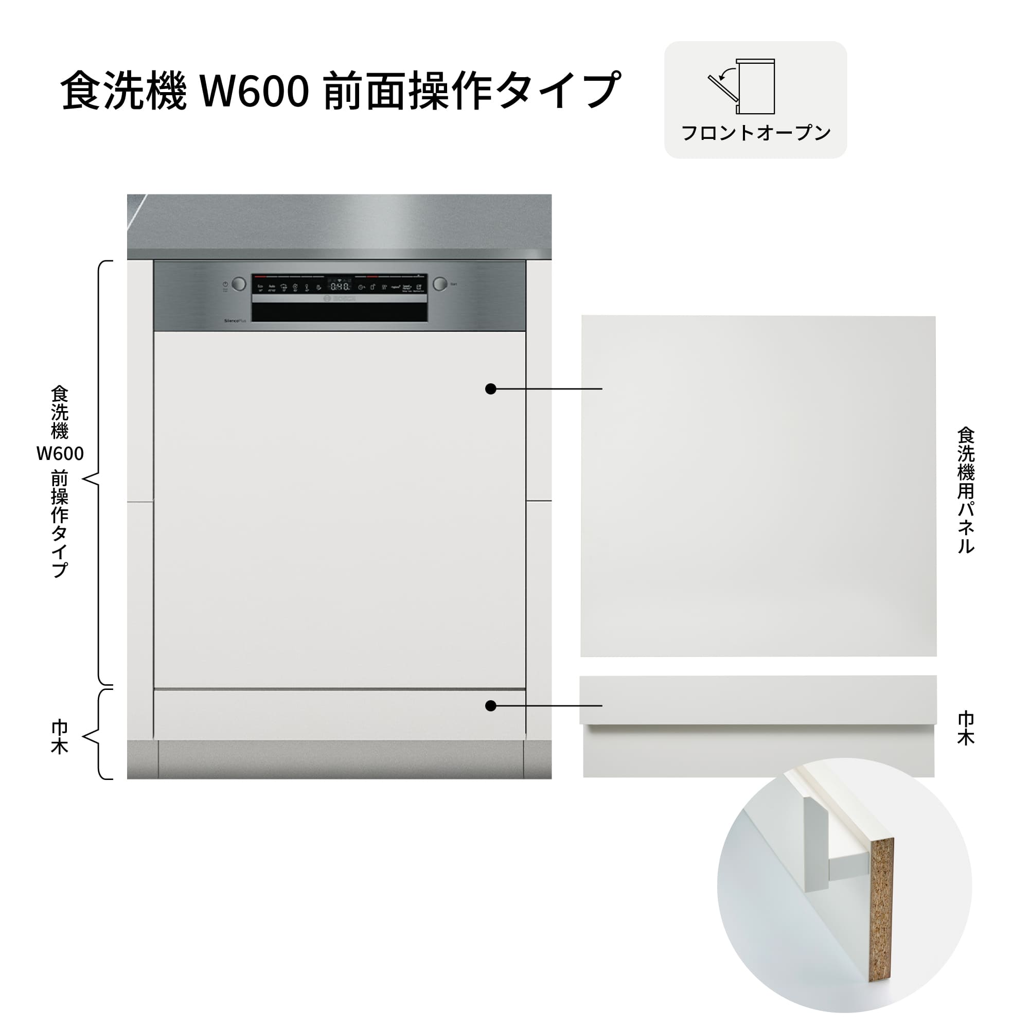 ユニキッチン 開き戸 グリルレス 食洗機 W600仕様 KB-KC033-06-G279 食洗機用の面材・巾木が付きます。食洗機本体は別途食洗機のぺージよりご購入ください