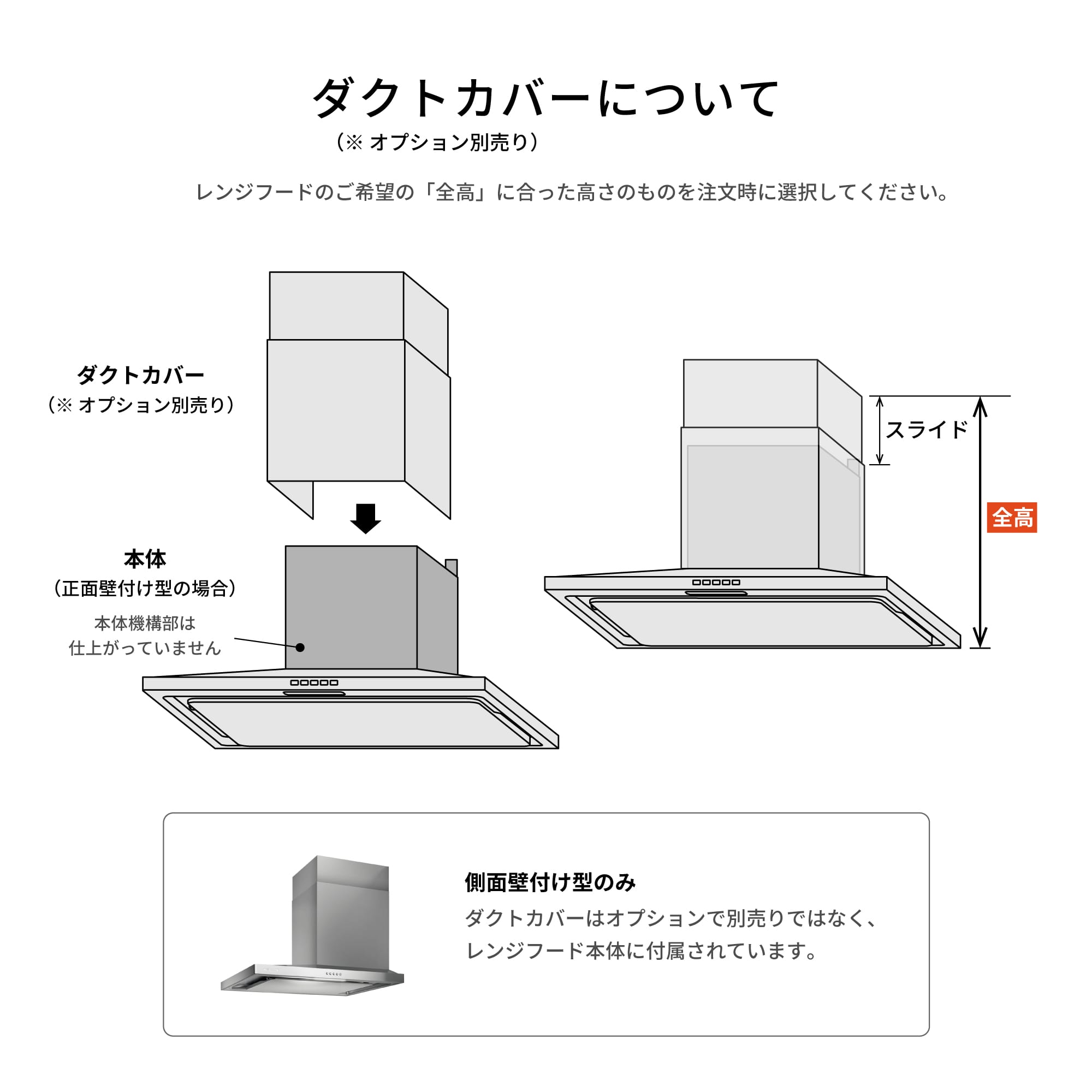 薄型レンジフード アイランド型 W900 ブラック スリムタイプ KB-PT003-21-G234