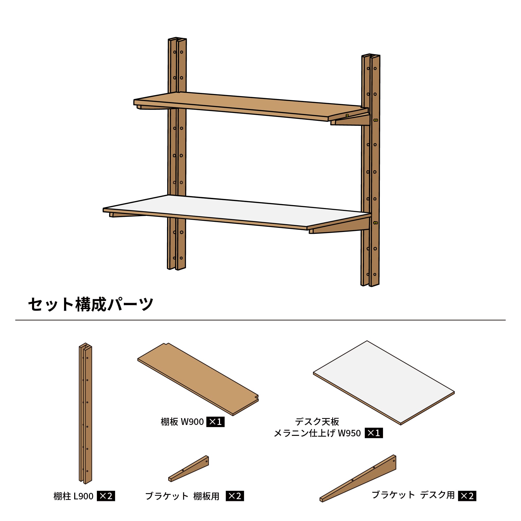 木製シェルビング デスクセット メラミン仕上げ W950 PS-BK009-53-G289 棚柱2本・W950のメラミン仕上げデスク天板1枚・デスク用ブラケット2本・W900棚板1枚・棚板用ブラケット2本のセットです