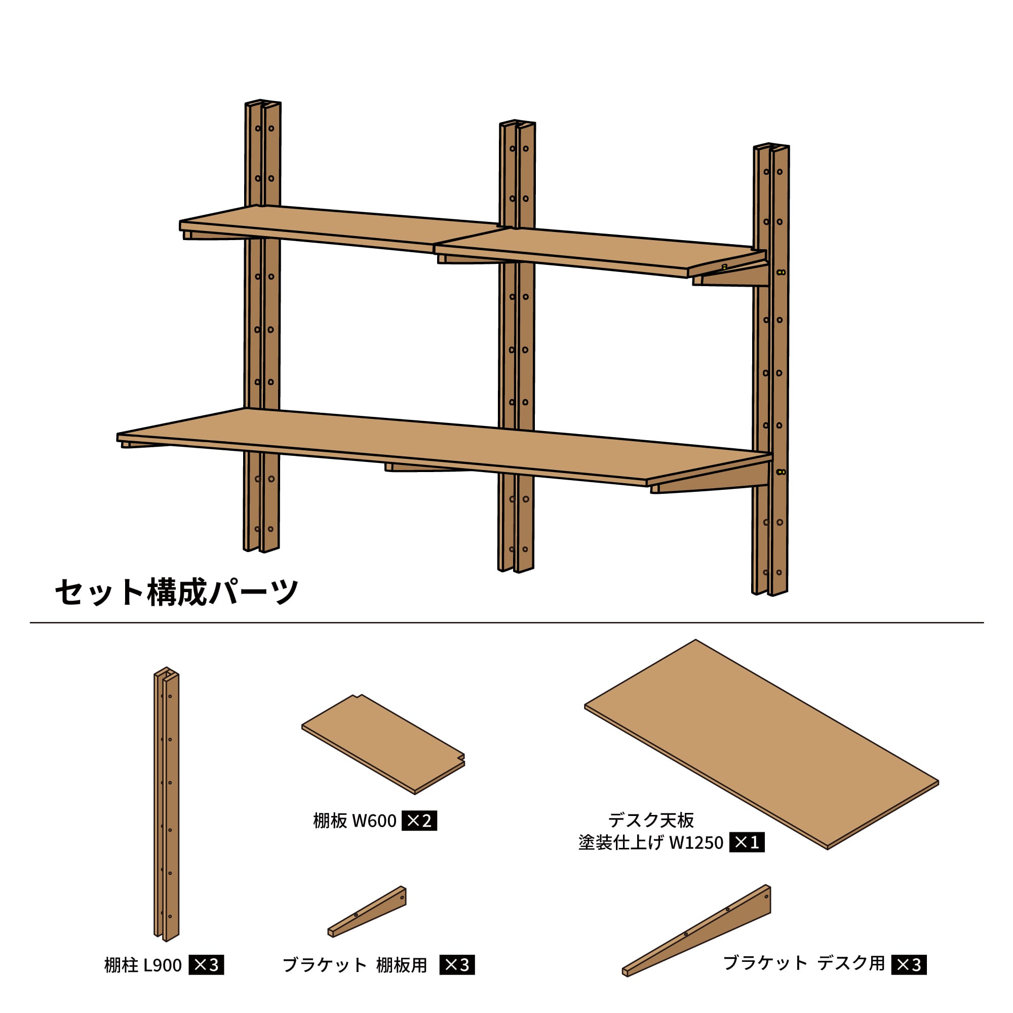 木製シェルビング デスクセット 塗装仕上げ W1250 PS-BK009-56-G289 棚柱3本・W1250の塗装仕上げデスク天板1枚・デスク用ブラケット3本・W600棚板2枚・棚板用ブラケット3本のセットです