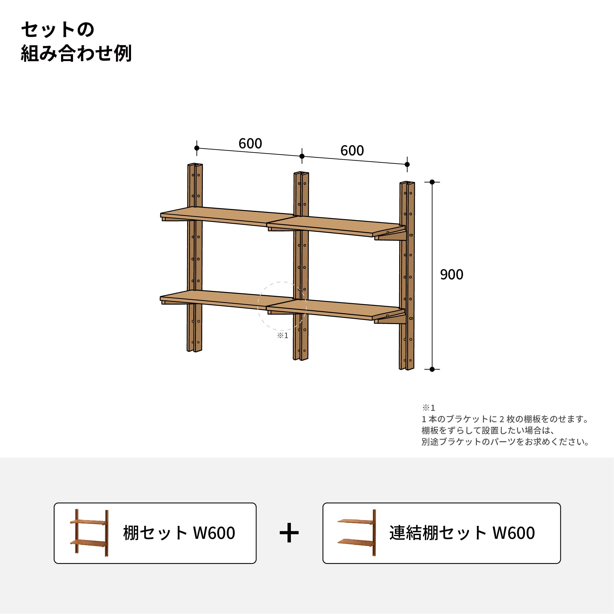 木製シェルビング 連結棚セット W600  PS-BK009-59-G289 基本セットと連結セットを組み合わせて幅の拡張が可能です。W600の棚セットと連結棚セットW600を組み合わせた例