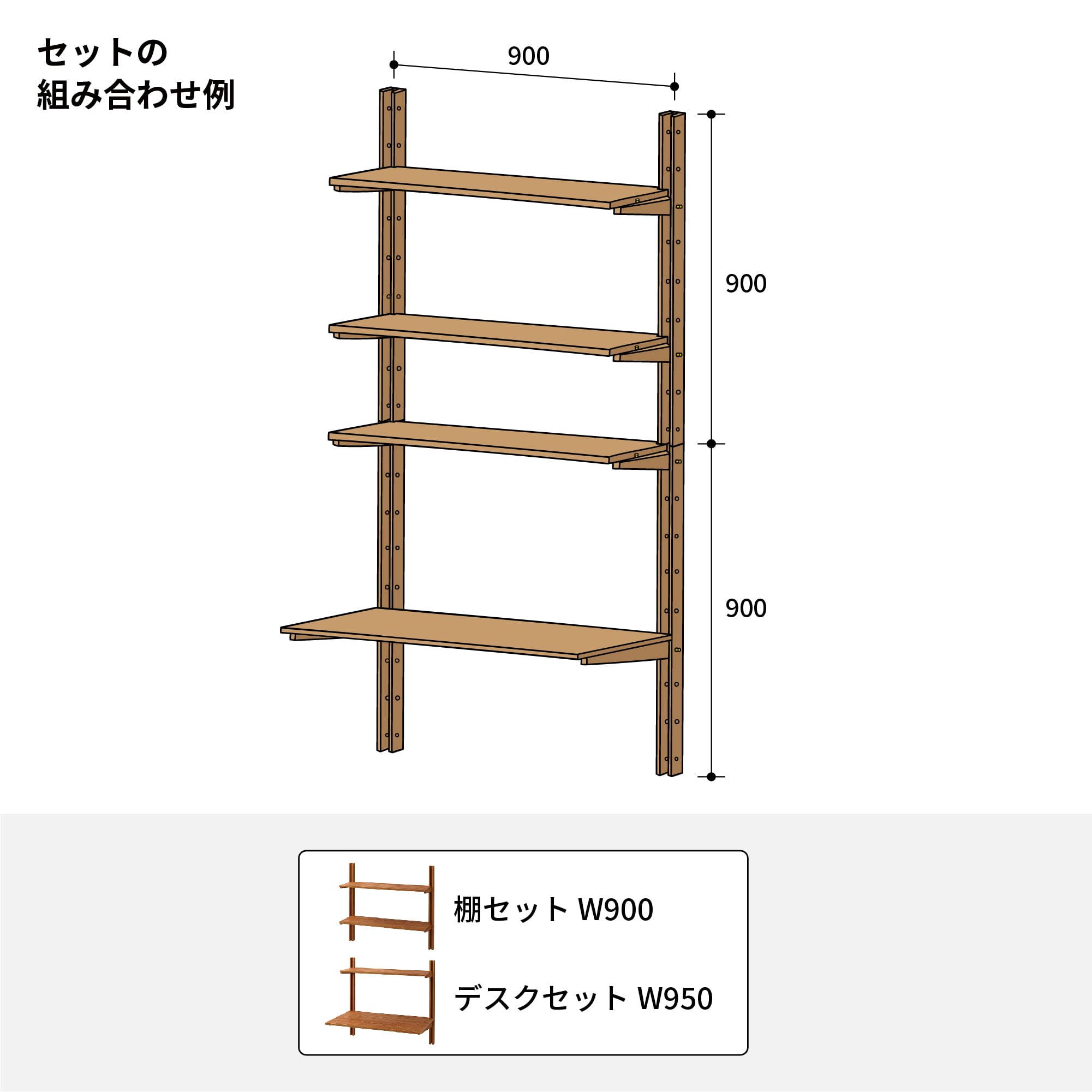 木製シェルビング デスクセット メラミン仕上げ W950 PS-BK009-53-G289 基本セットを上下で組み合わせると高さ1.8mの壁一面の棚やデスクにできます。別売の棚板・ブラケットで棚を追加することも可能