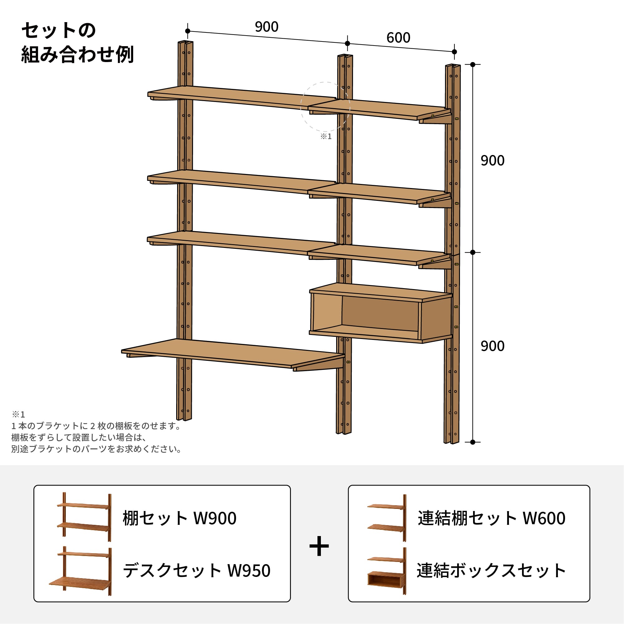 木製シェルビング デスクセット メラミン仕上げ W950 PS-BK009-53-G289 基本セットと連結セットを組み合わせて幅の拡張が可能です。W950のデスクセット+棚セットW900+連結棚セットW600+連結ボックスセットを組み合わせた例