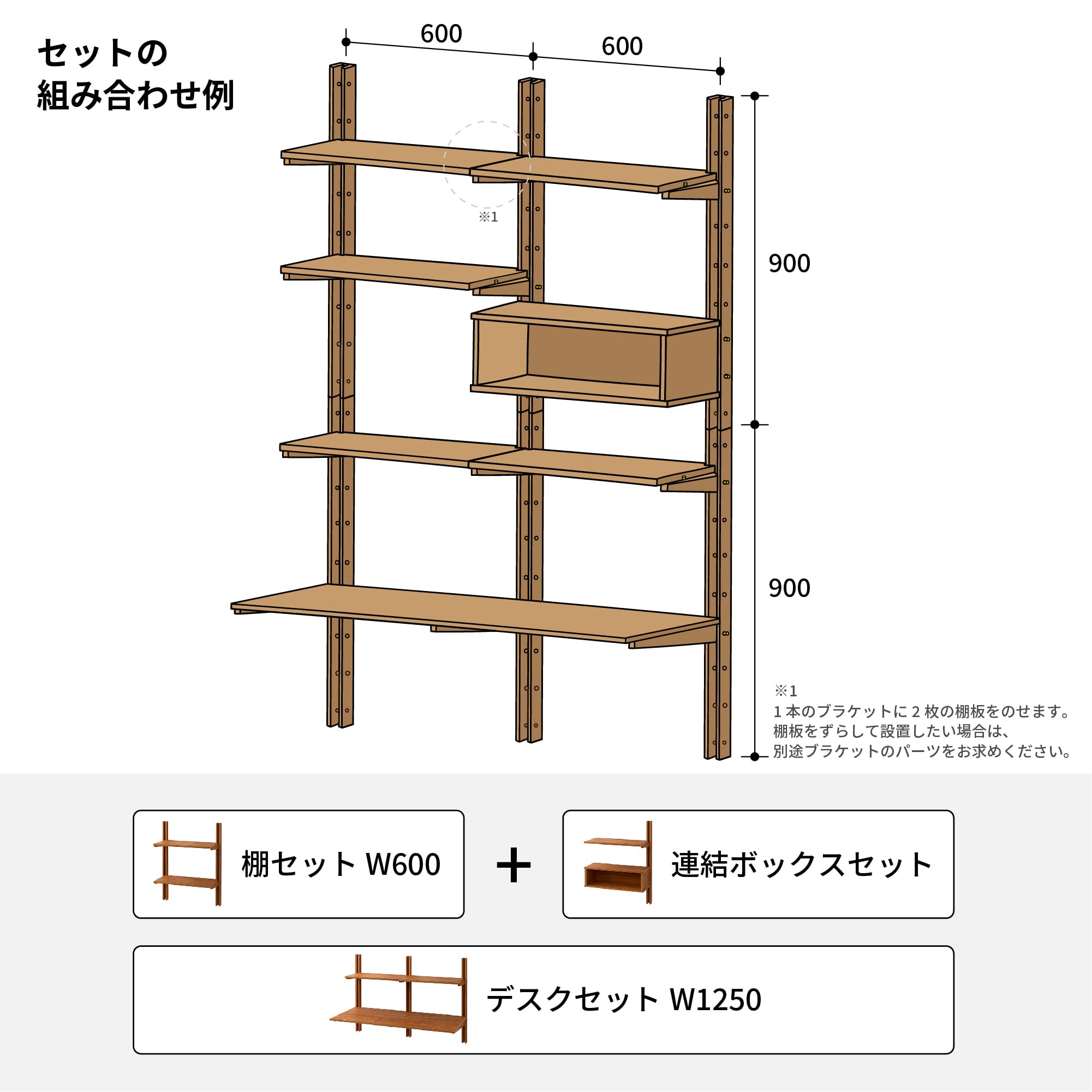 木製シェルビング デスクセット 塗装仕上げ W1250 PS-BK009-56-G289 基本セットと連結セットを組み合わせて高さ・幅の拡張が可能です。W1250のデスクセット+棚セットW600+連結棚セットW600+連結ボックスセットを組み合わせた例