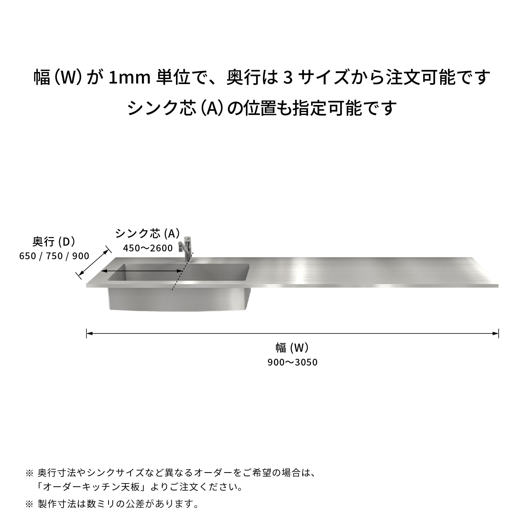 ユニキッチンシステム ステンレス天板 シンク KB-KC034-28-G183