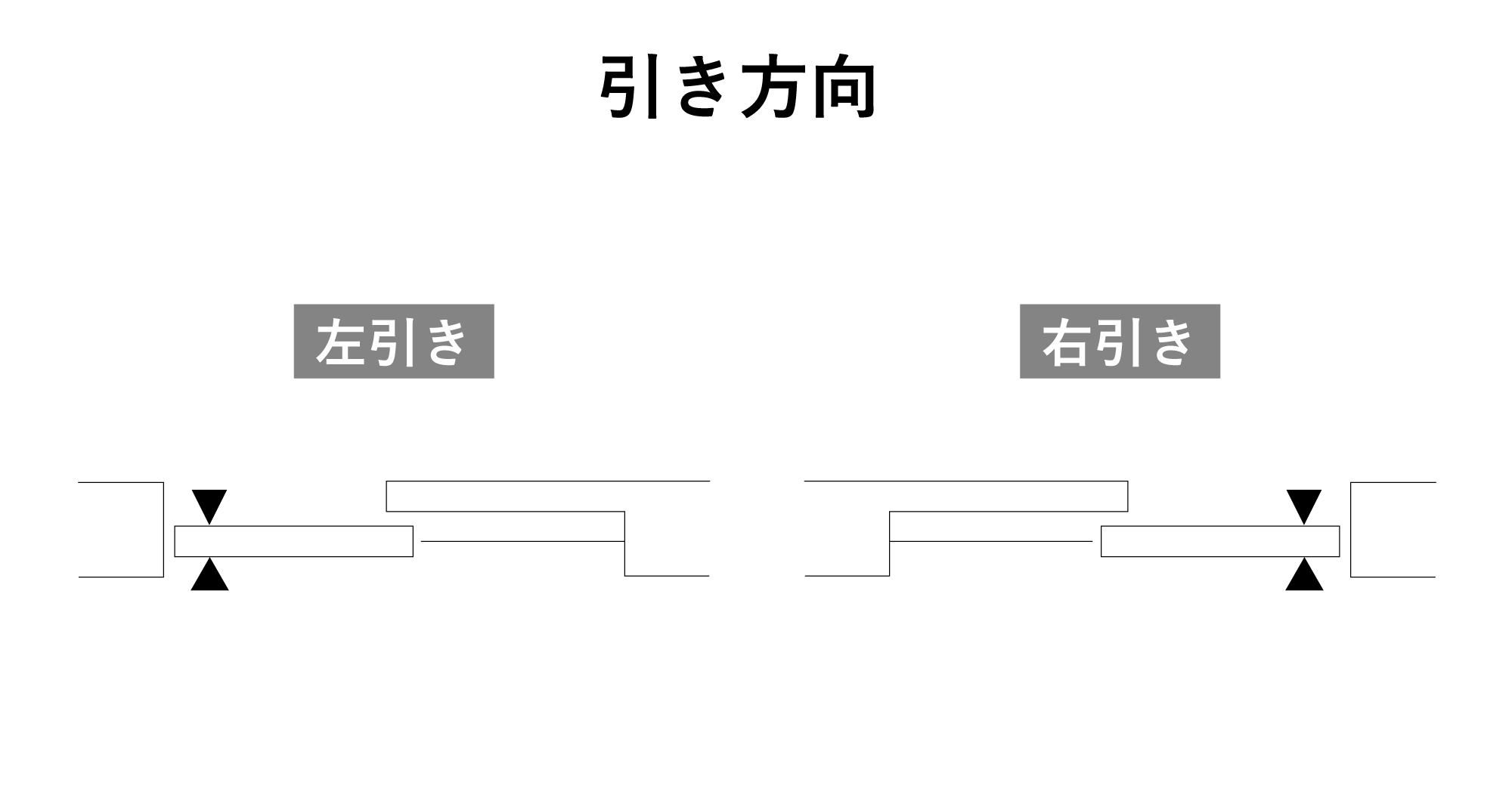 上図を参考にお選びください